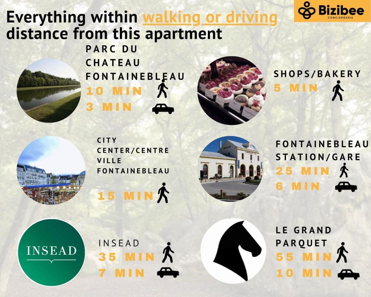 Zanzibar - 15 Min Walk To Fontainebleau Chateau Avon Екстериор снимка